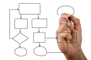 marketing informatico
