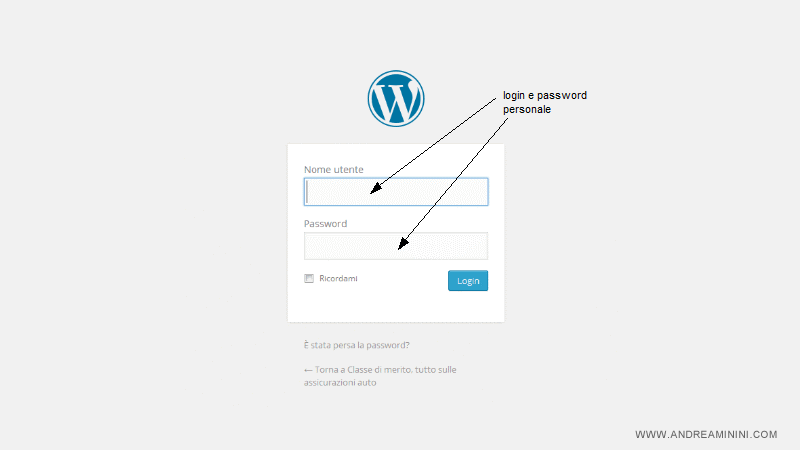 l'accesso al pannello di gestione del sito su Wordpress