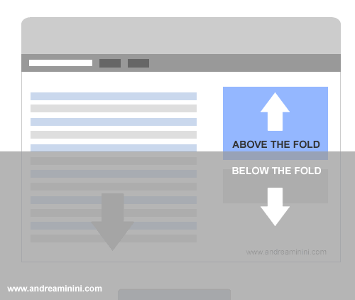 le zone above e below the fold di un sito web