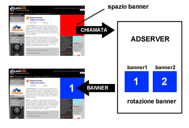 ADSERVER