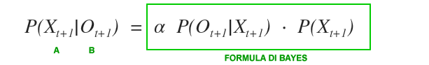 la probabilità condizionata P(X|O) con la regola di Bayes