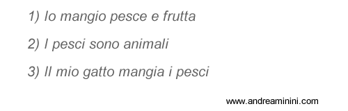 esempio di frasi da analizzare