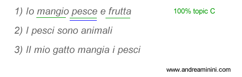 l'argomento della prima frase con la LDA