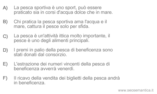 un esempio di frasi in cui la parola pesca viene usata con significato diverso