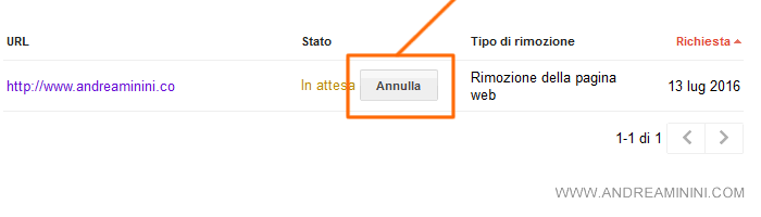 clicca su Annulla per annullare la richiesta di rimozione URL da Google