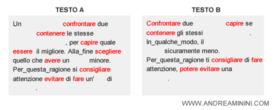 la trasformazione dei verbi all'infinito