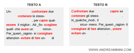 la conversione alla forma flessa ( es. da RETE a RET- )