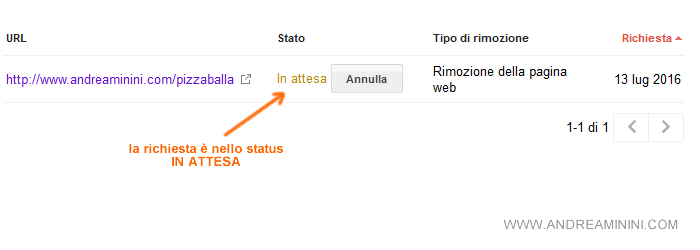 la richiesta è in attesa di essere elaborata