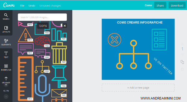 un esempio di work area in Canva