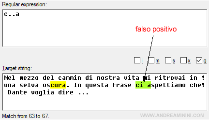 un esempio di falso positivo nell'utilizzo del punto come carattere jolly in una regex