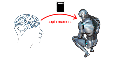 il trasferimento degli schemi di memoria