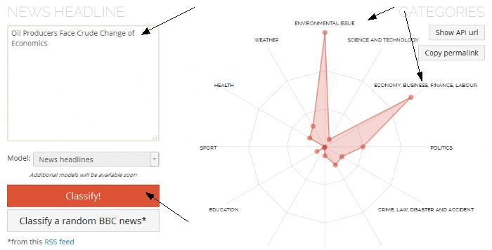 esempio di classificazione semantica