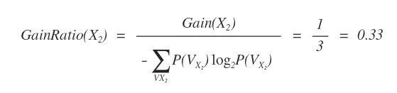 il gain ratio di X2