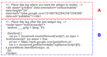 la fase di copia e incolla dello script sul proprio sito web o blog