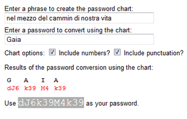 CREAZIONE DELLA PASSWORD SICURA