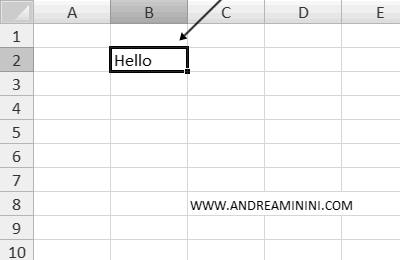 nella cella B2 la macro scrive Hello