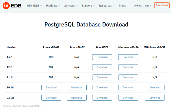 seleziono la versione di PostgreSQL da installare