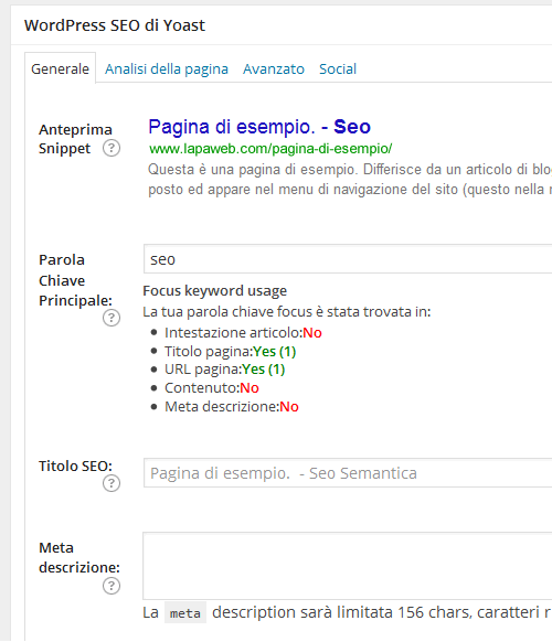 le funzionalità aggiuntive di Yoast Seo sul CMS di Wordpress