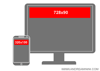 il codice adsense modificato permette di usare formati diversi su dispositivi differenti