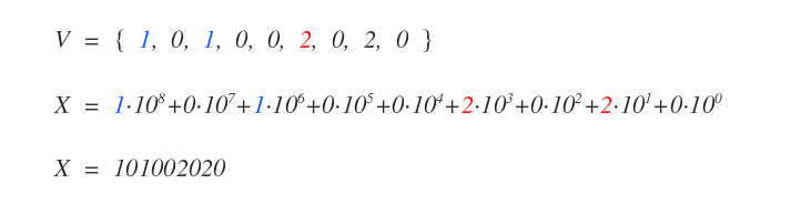 il calcolo del numero indice