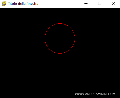 il cerchio è vuoto