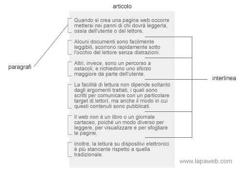 documento organizzato in più paragrafi