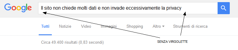 trovare i contenuti simili di un testo