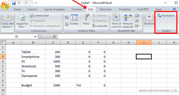 come avviare il risolutore su Excel