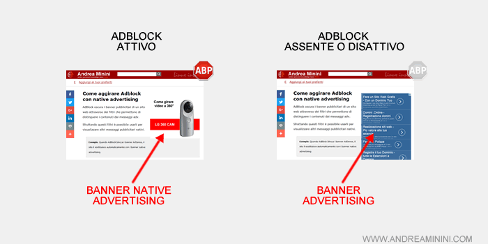 quando adblock è attivo sono visualizzati i banner nativi nella stessa posizione dei banner advertising