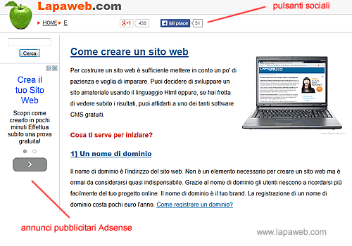 alcuni esempi di script molto comuni che generano cookie di terze parti