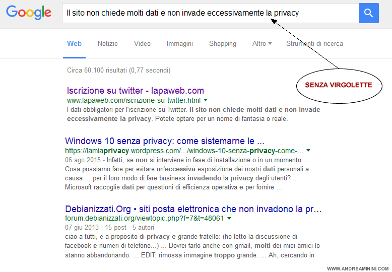 un esempio di corrispondenza non esatta