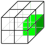 le guide sintetiche hanno pochi contenuti ma sono utili e l'utente è soddisfatto