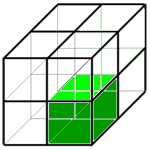 i siti web di sintesi e le guide utili