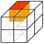 I siti inutili con molti link