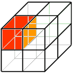 i siti web con cattivo posizionamento marketing