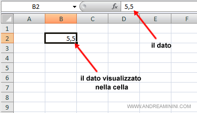 un esempio di dato in un foglio excel