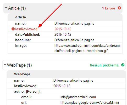 i dati strutturati in un documento article