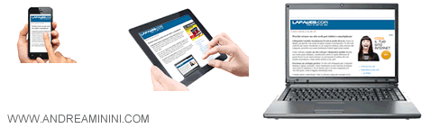 il webdesign responsive sui dispositivi tablet, smartphone e PC
