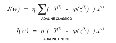 la differenza tra discesa del gradiente batch e online