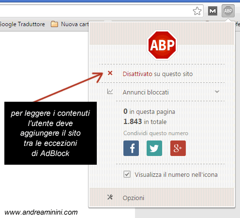 come disattivare la lettura dei contenuti del sito per chi utilizza adBlock