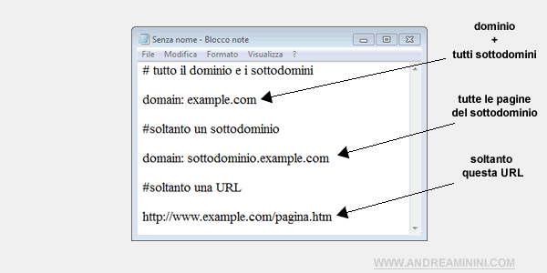 un esempio di disavow di tutti i sottodomini presenti in un nome di dominio