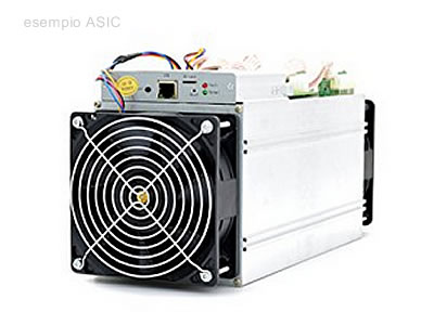 un esempio di ASIC Bitcoin