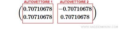 gli autovettori
