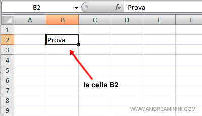 un esempio di cella