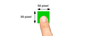 esempio di target tocco di dimensione ideale sullo schermo touchscreen mobile