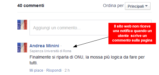 i commenti Facebook sul sito web
