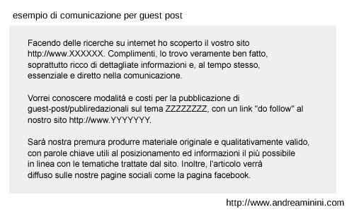 esempio di comunicazione email per proposta guest post