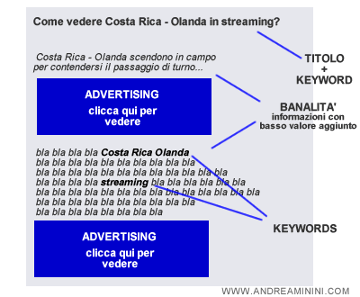 esempio di disinformazione / tecniche ingannevoli di scrittura dei contenuti online