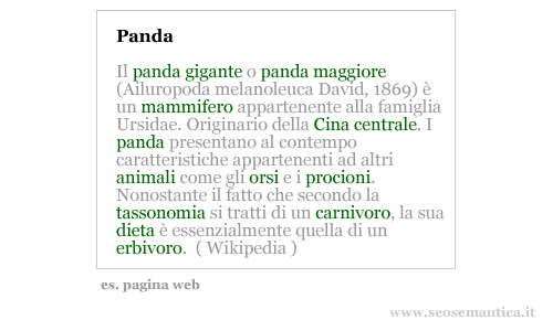 un esempio di analisi delle co-occorrenze in un documento web