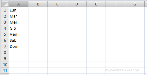 digito i nomi della settimana sul foglio elettronico